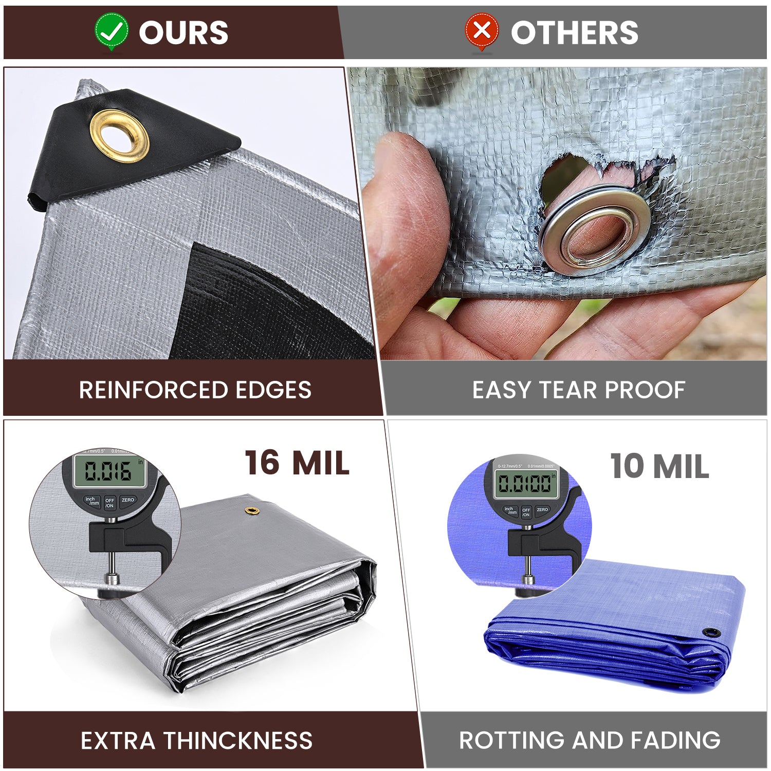 Comparison of reinforced edges, easy tear proof, thickness, and durability between a product and competitors.