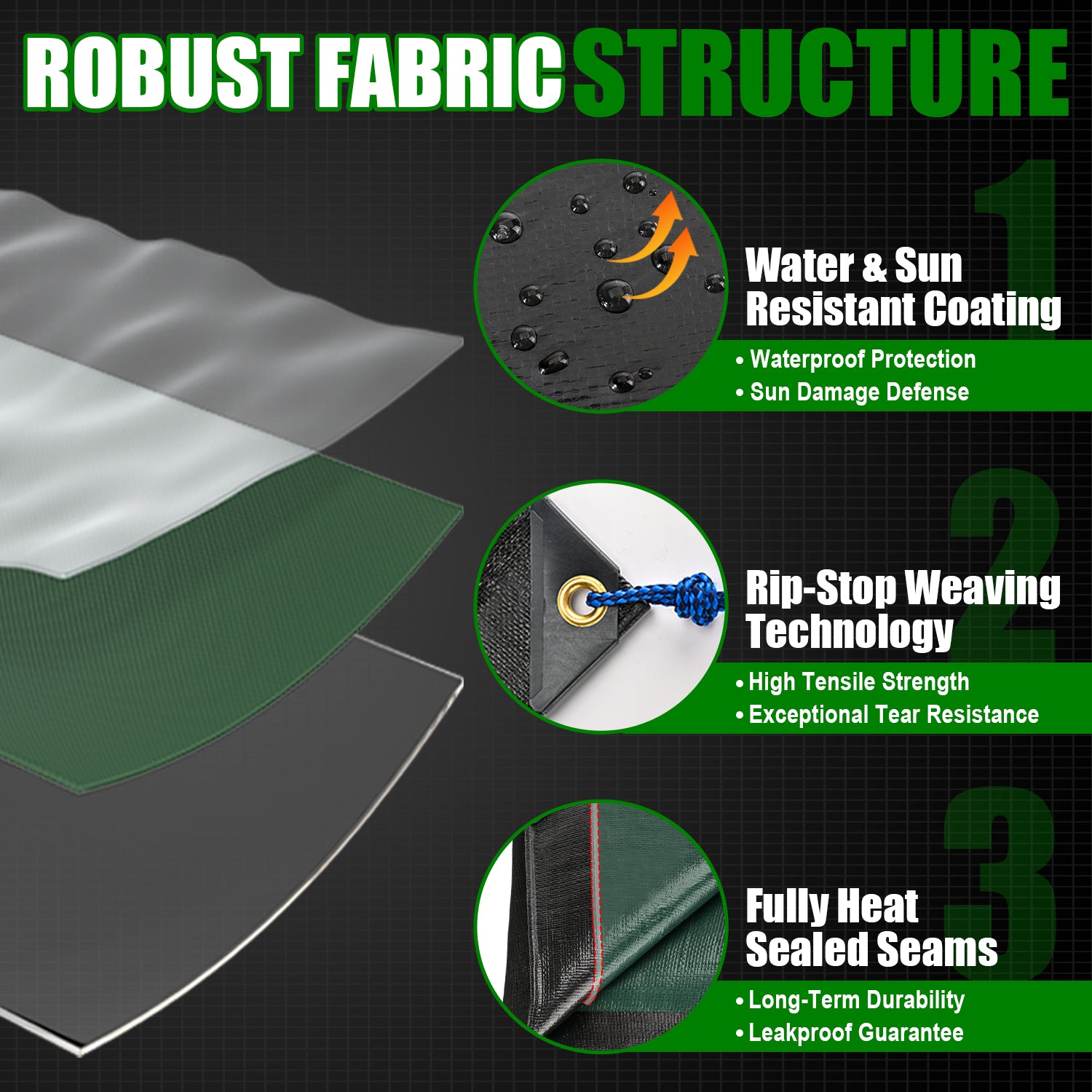 16 Mil Heavy Duty Tarp (Black/Green)