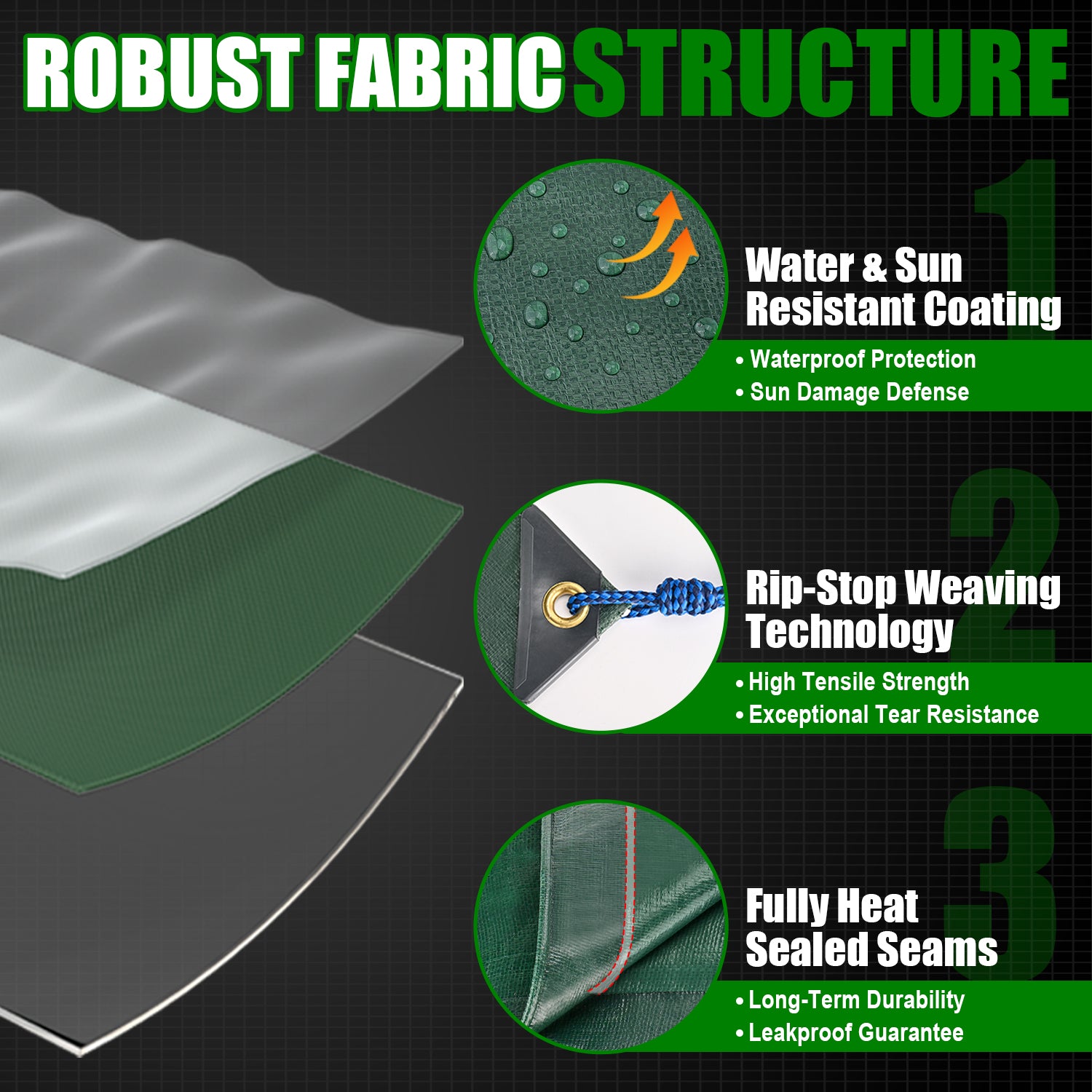14 Mil Heavy Duty Tarp （Green)