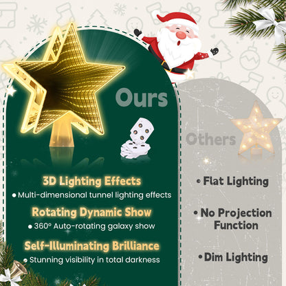 Christmas Tree Topper（3d Warm Light）