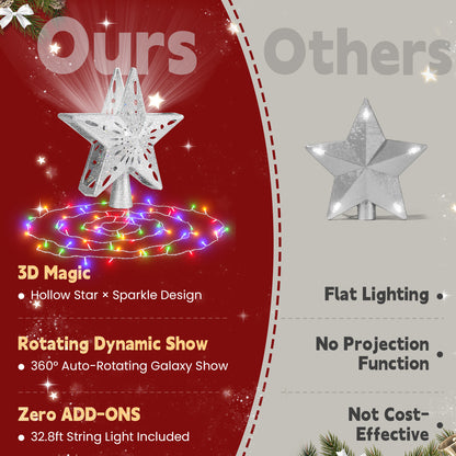 Comparison chart of a 3D magic star decoration with colorful lights on a red background, labeled 'Ours', versus a flat lighting star without lights on a gray background, labeled 'Others'.