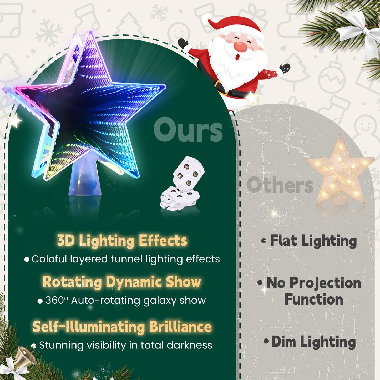 Christmas Tree Topper（3d Color Light）