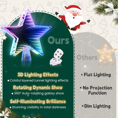 Christmas Tree Topper（3d Color Light）