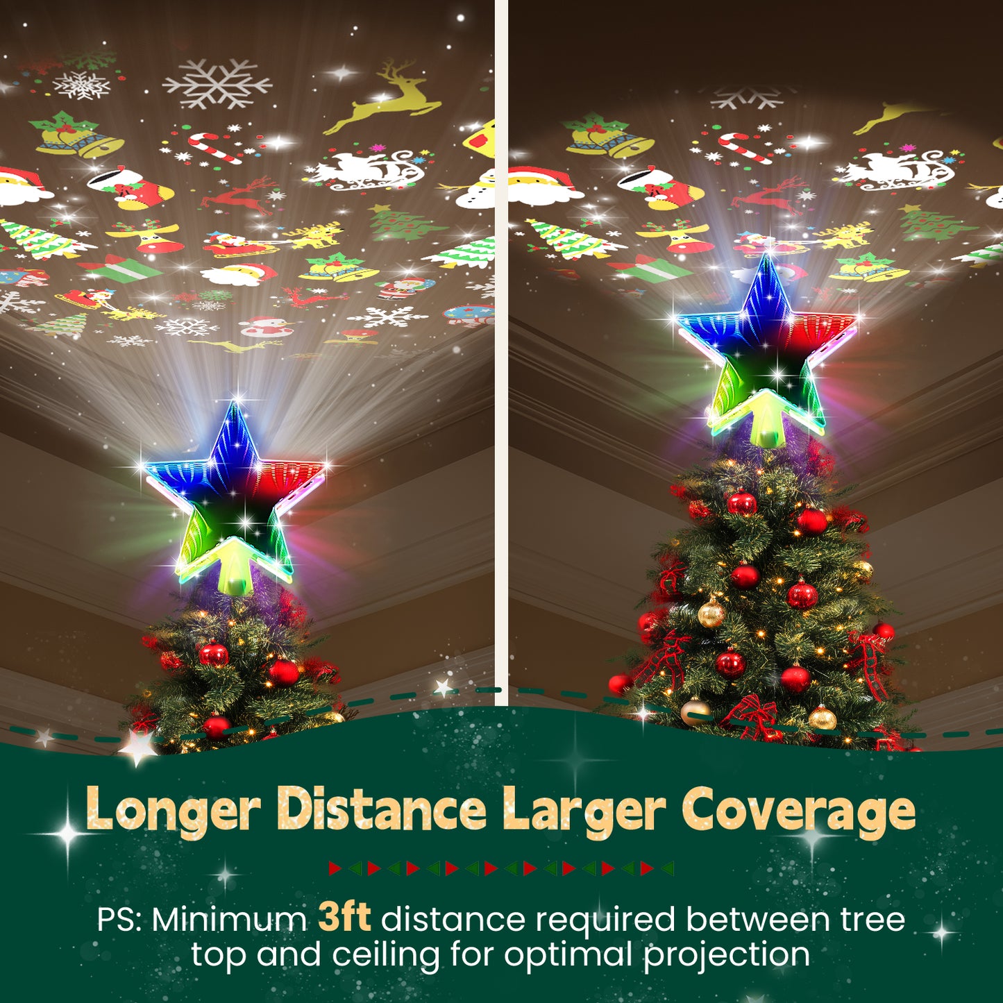 Christmas Tree Topper（3d Color Light）
