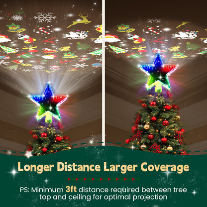 Christmas Tree Topper（3d Color Light）